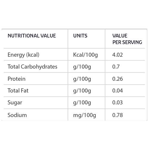 Teamonk High Mountain Turmeric Ginger Loose Leaf Green Tea - Boosts Immunity & Aids Digestion, 100 g-3.webp
